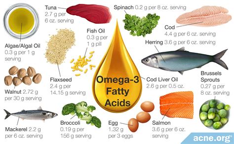 researchers have found that omega 3 fatty acids can help with